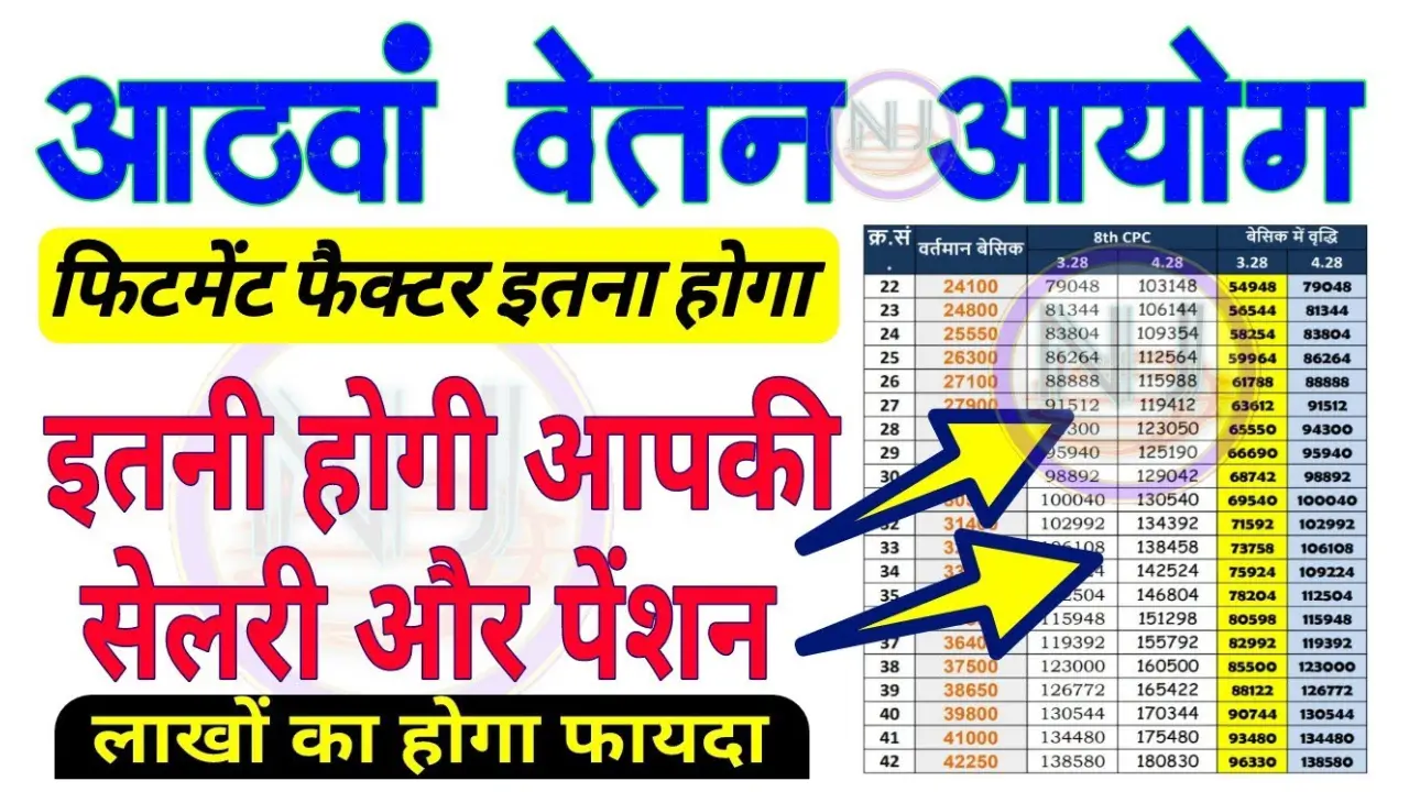 8th pay commisssion Latest News