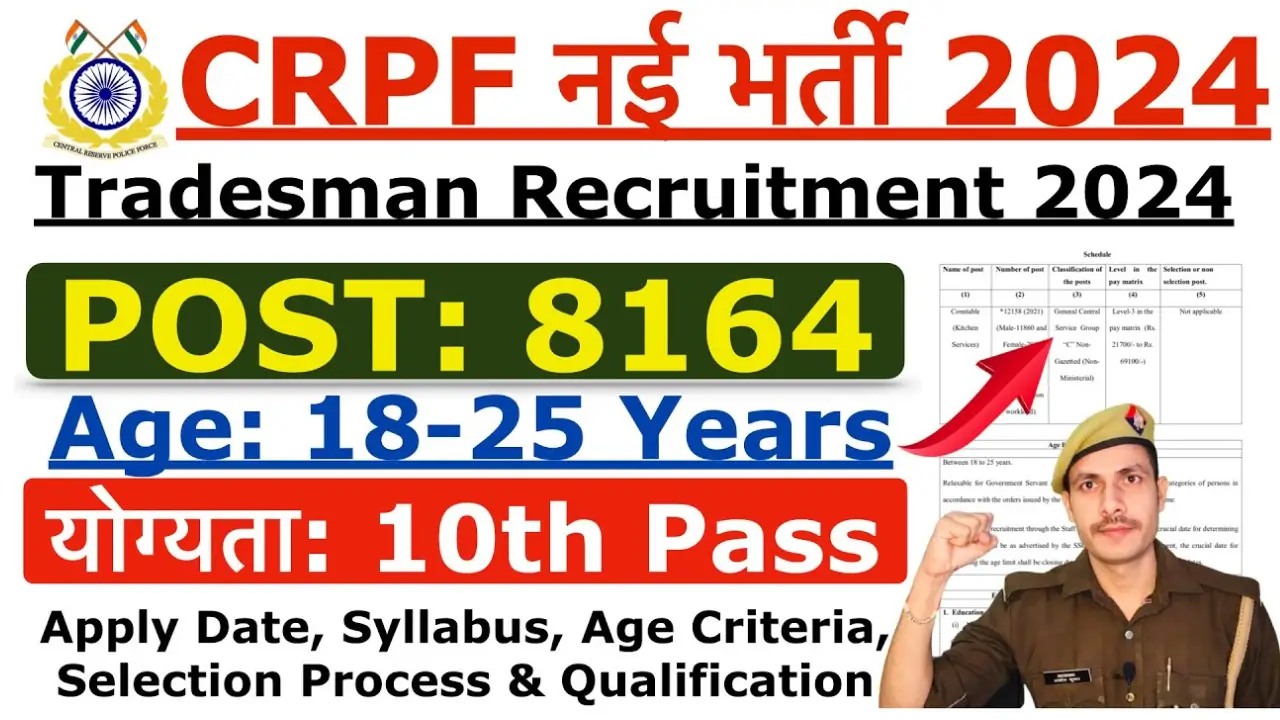 CRPF-Tradesman-Recruitment-2024