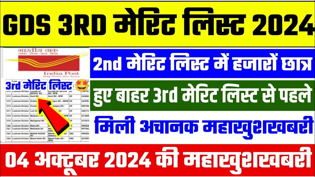 GDS 3rd Merit List 2024