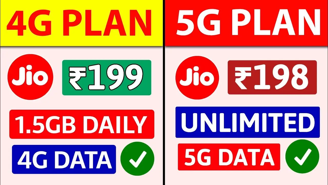 JIO New Recharge Plan