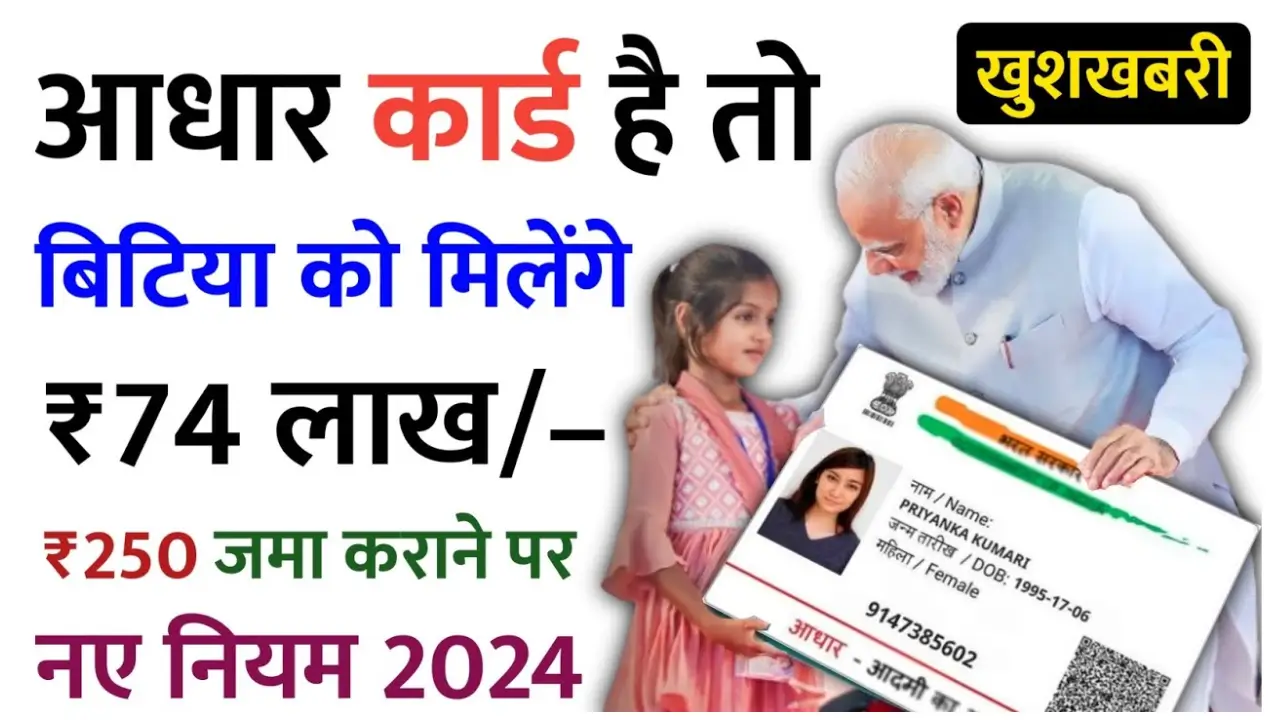 Sukanya samriddhi Yojana 2024