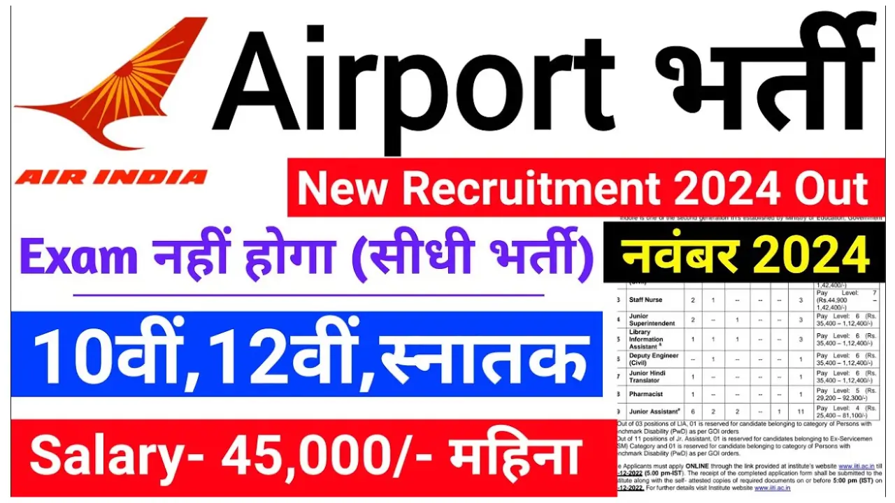 Airport New Vacancy 2024