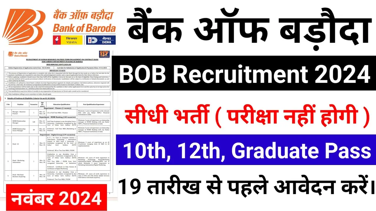 Bank of Baroda Recruitment 2024-25