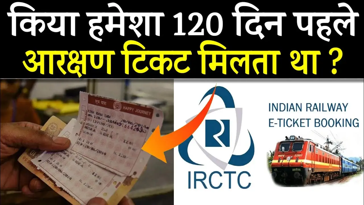 Indian Railways Advance Reservation Period