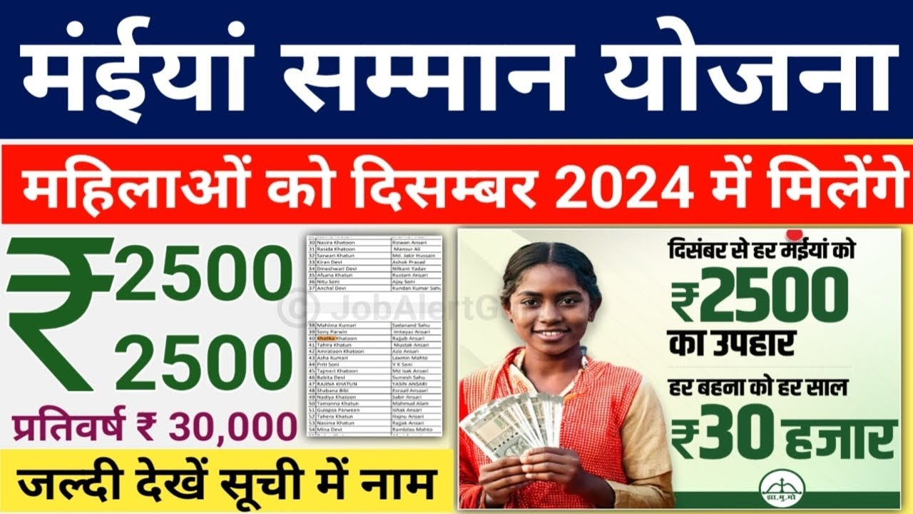 Maiya Samman Yojana