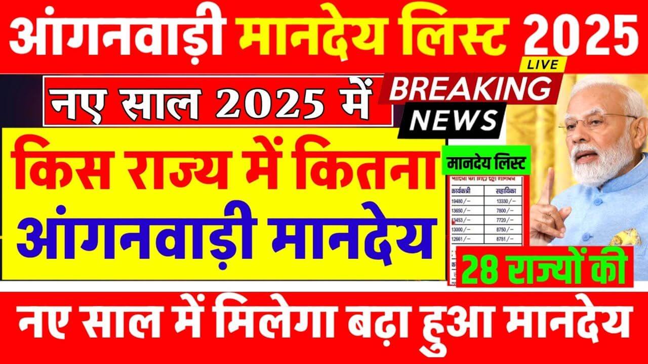 Anganwadi Mandey List 2025