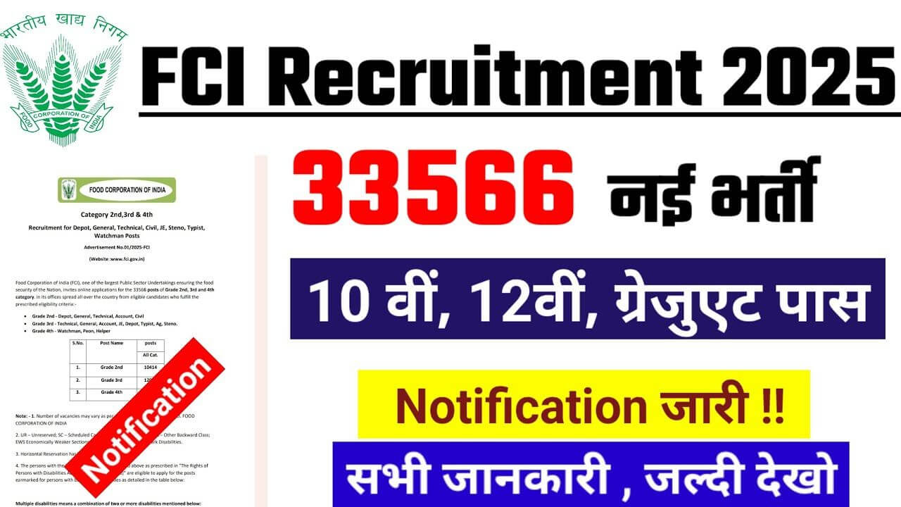 FOOD DEPARTMENT RECRUITMENT 2024