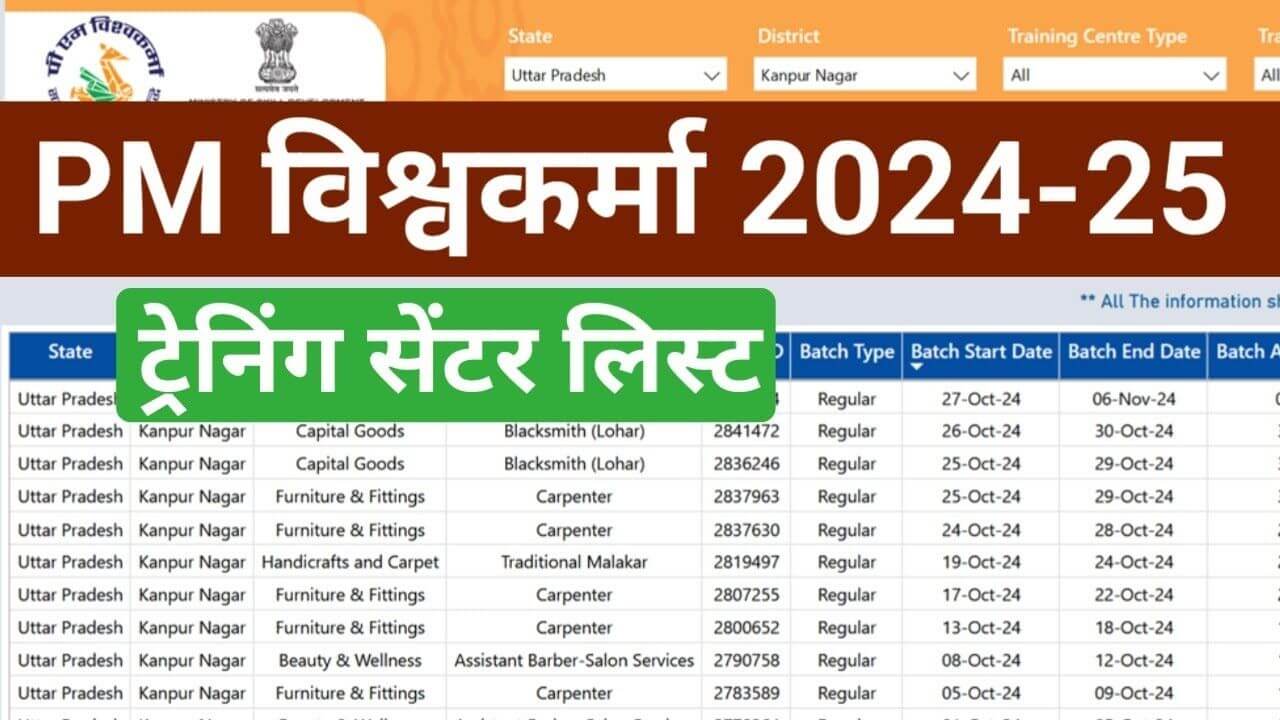 PM Vishwakarma Training Center list 2025