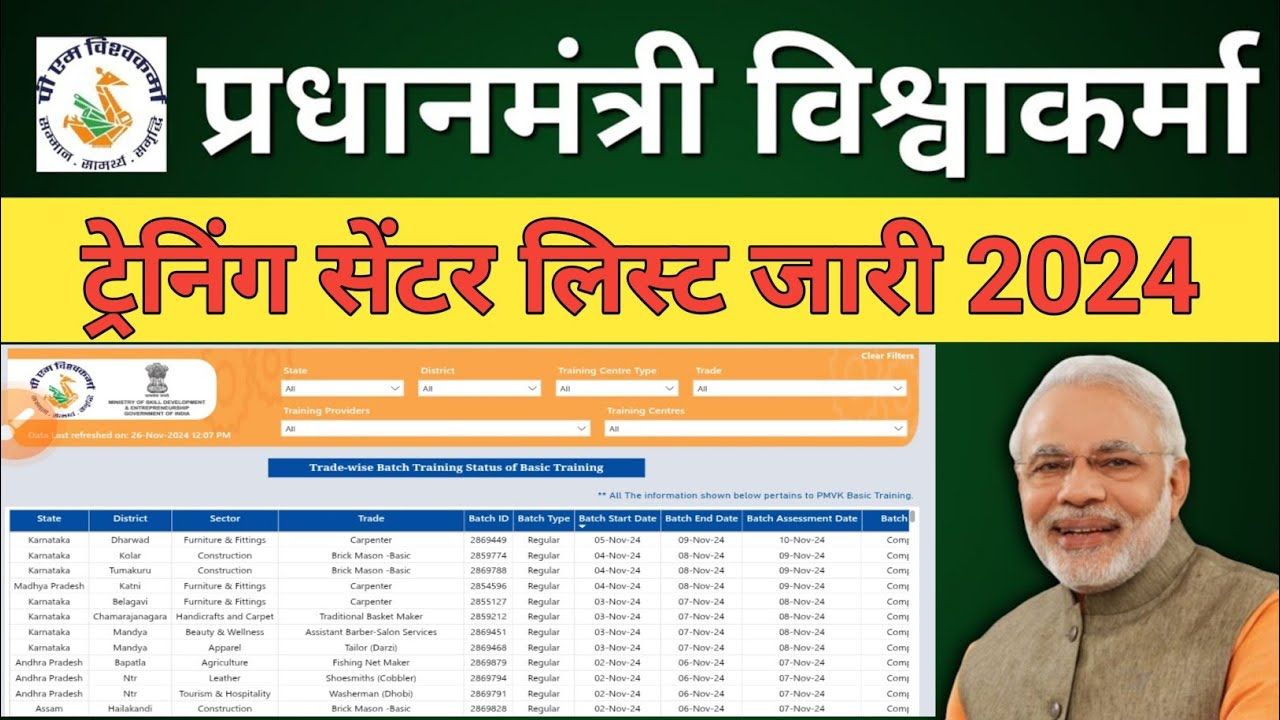 PM Vishwakarma Yojana Training Center List 2025