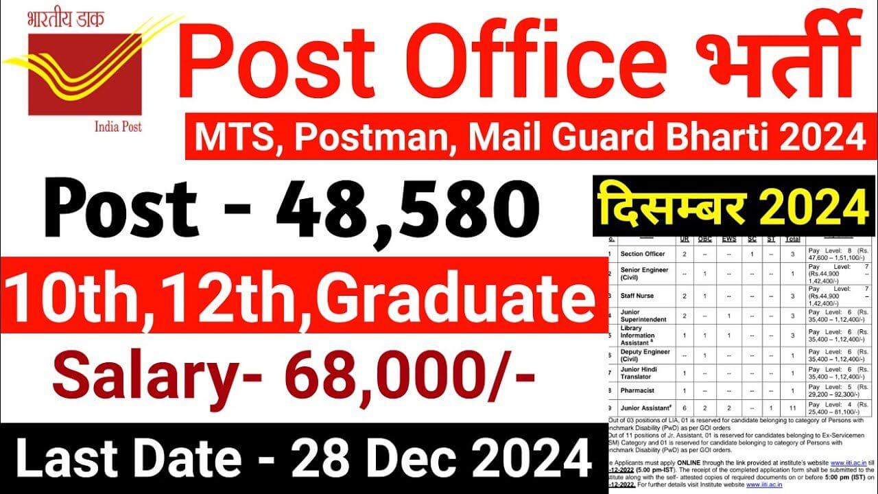 Post Office Bharti 2024