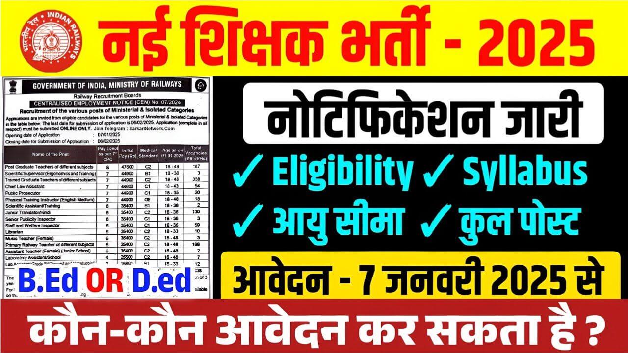 Railway Teacher Notification 2025