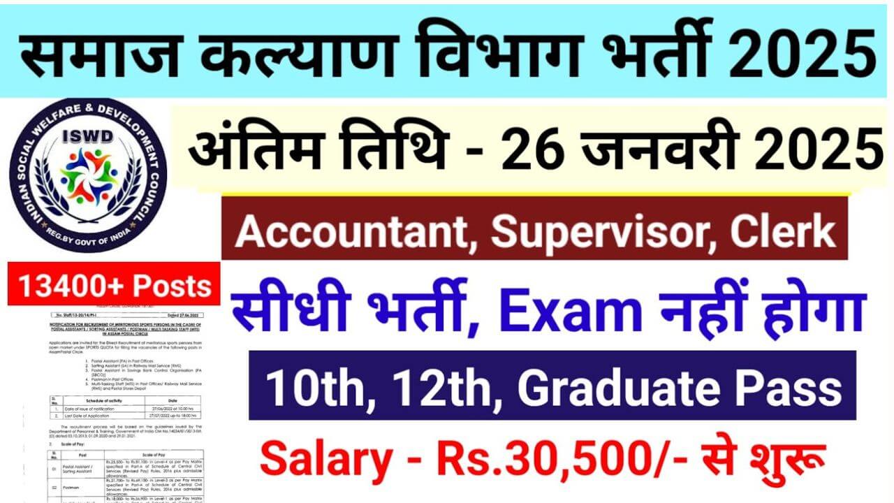 Social-welfare-department-recruitment-2024