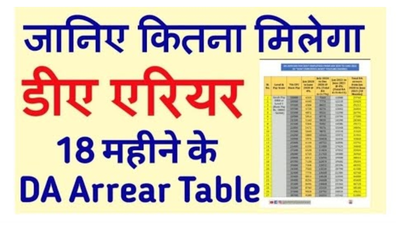 DA Arrears Table