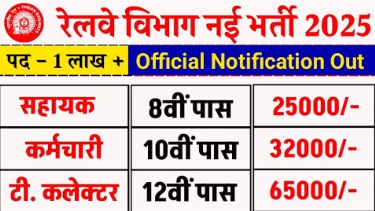 Railway Vibhag New Bharti 2025