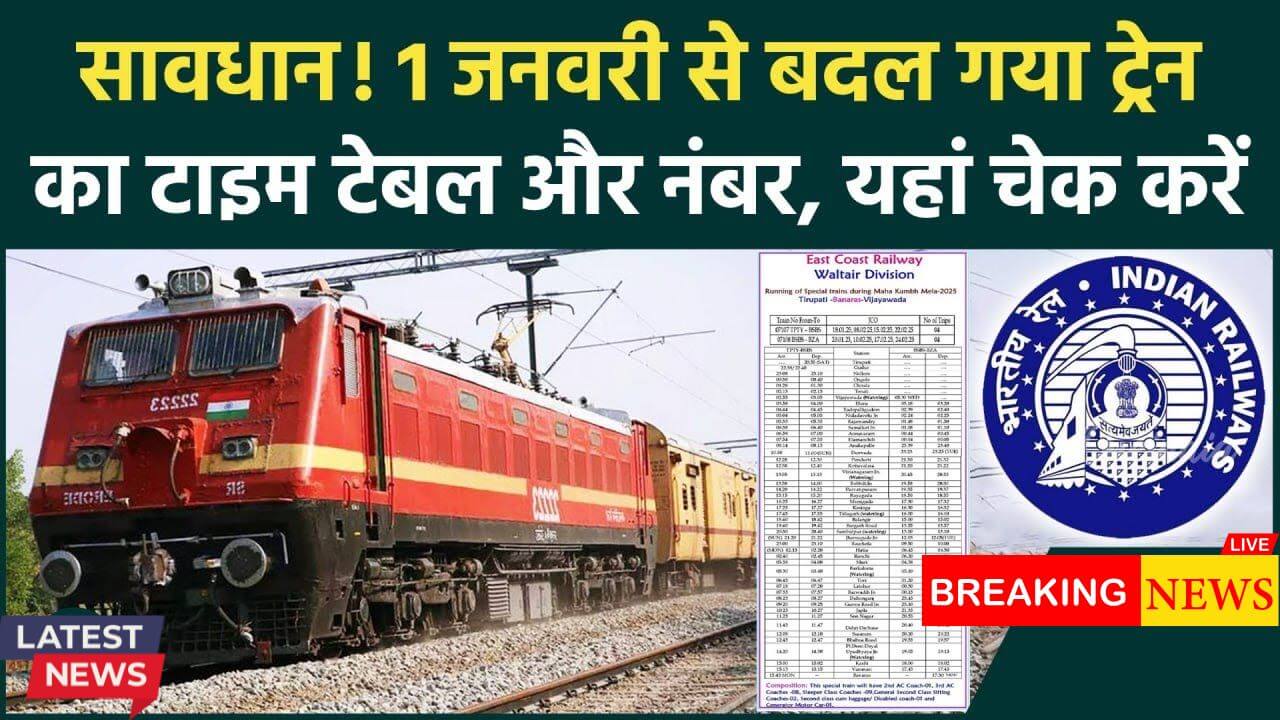 Train Time table and Number Changed