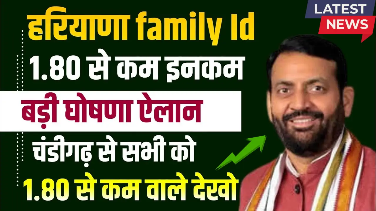 Haryana-Family-id-Income