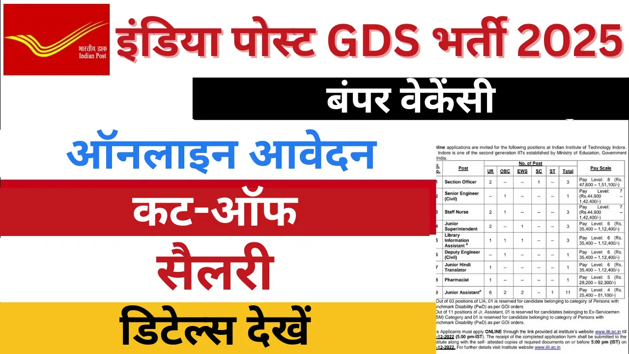 India-Post-GDS-Recruitment