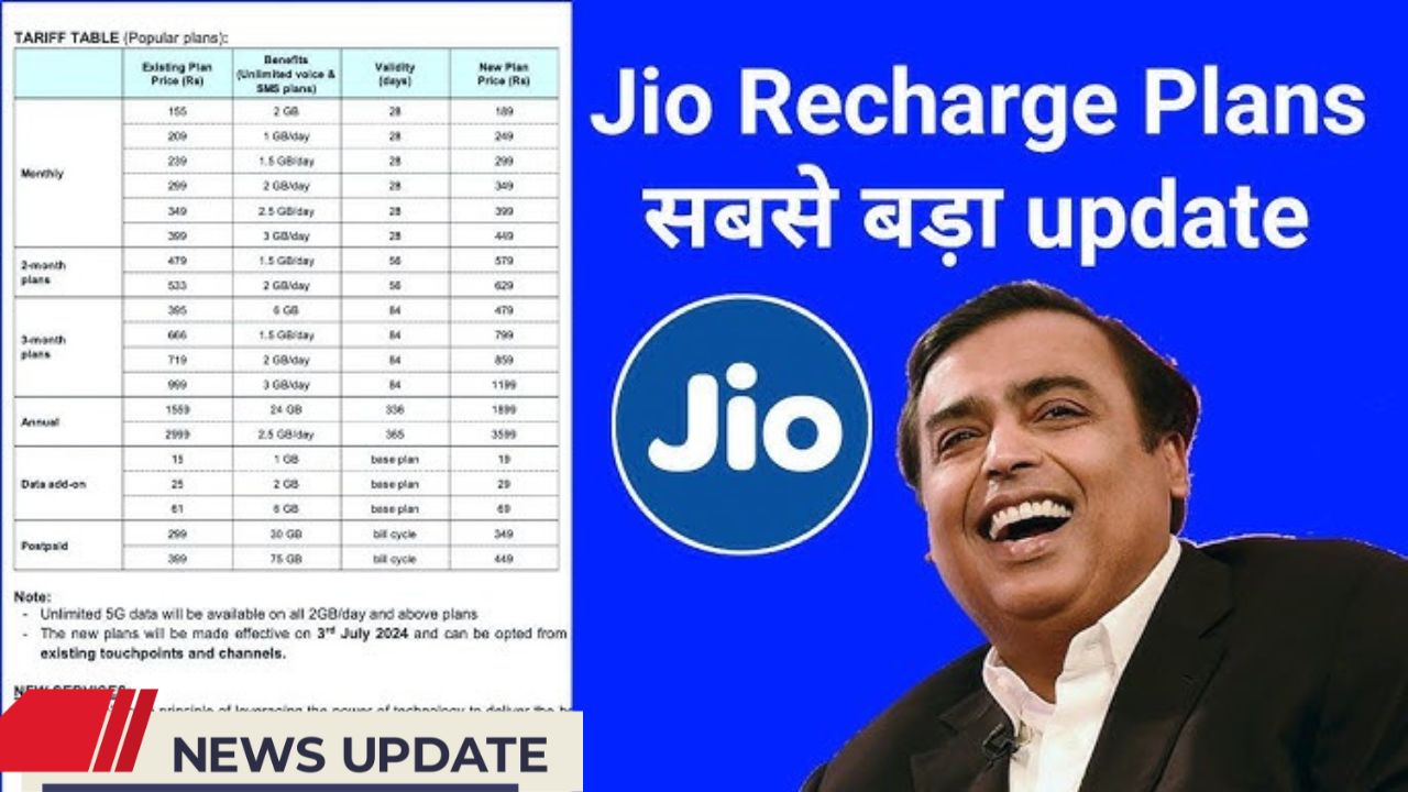 Jio-recharge-plans 2025