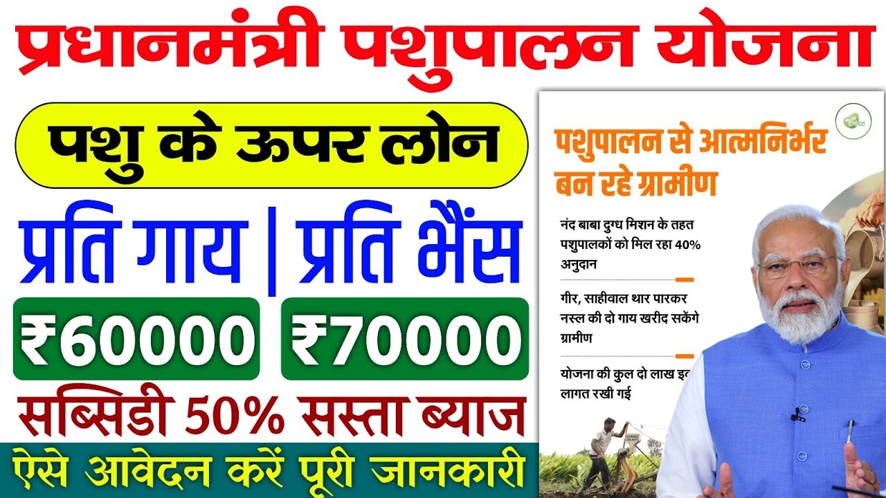 PM Pashupalan Yojana Online 2025