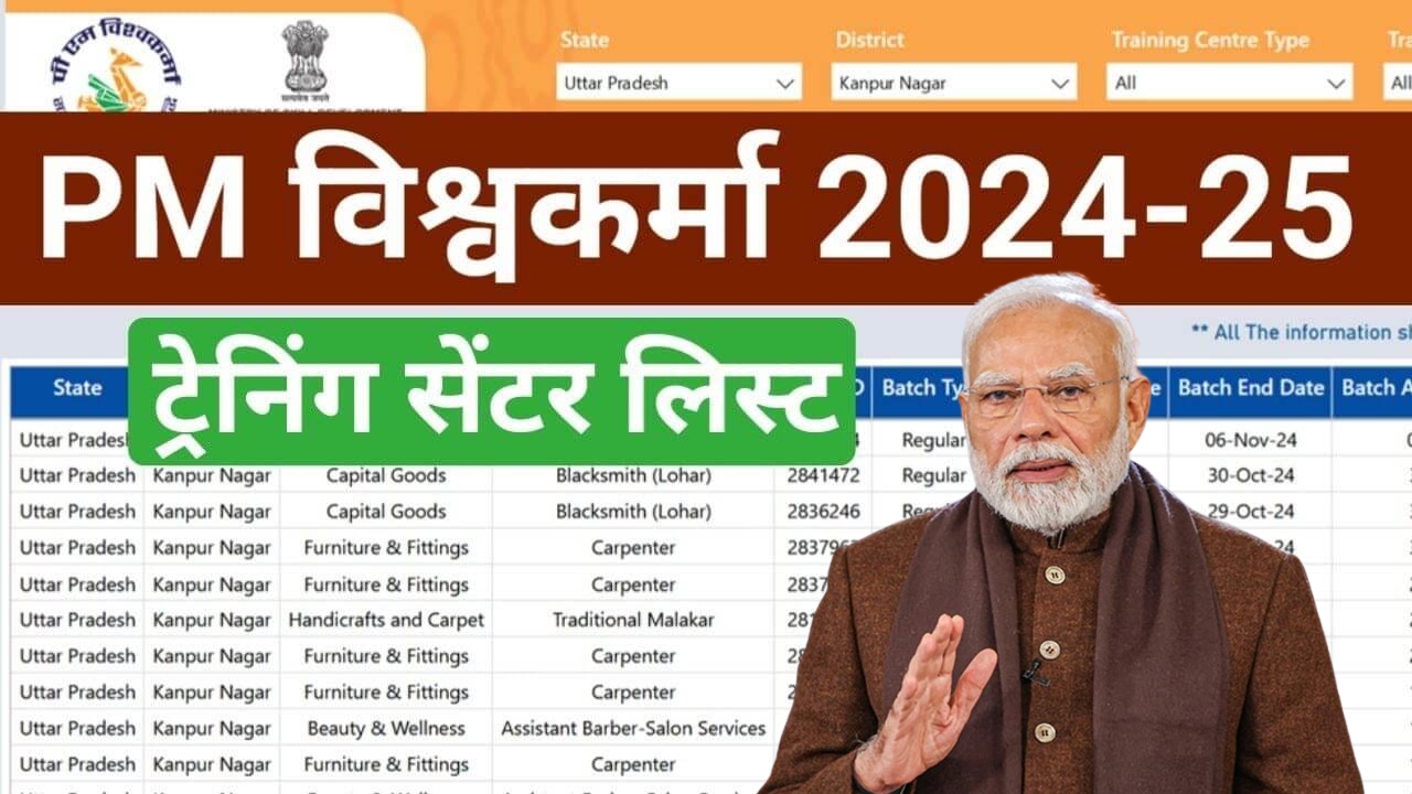 PM Vishwakarma Training Centers list 2025