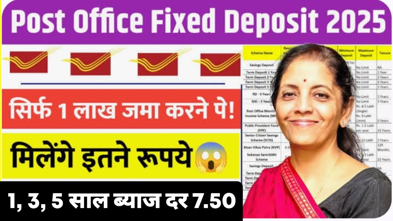 Post Office FD Scheme 2025 Latest Update