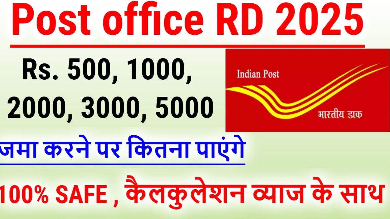 Post Office Recurring Deposit Scheme in 2025