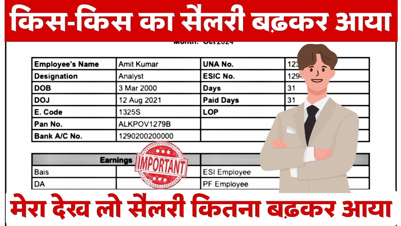 Private Company Employee Salary Hike