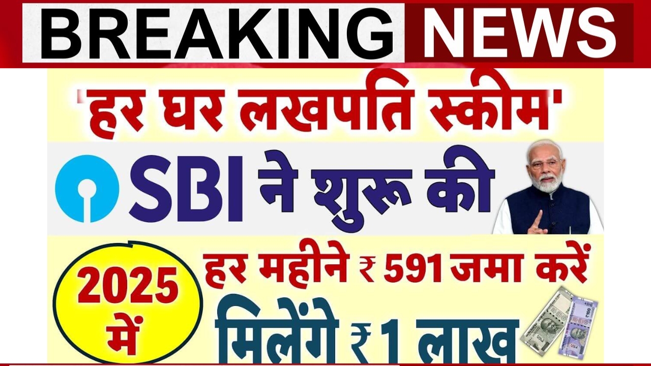 SBI Bank RD Scheme 2025 Update