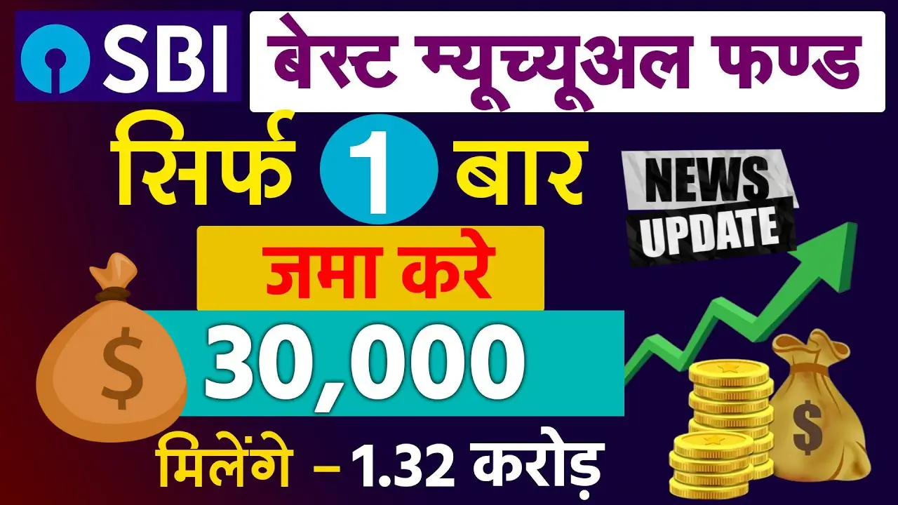 SBI Lumpsum Plans 2025 Latest Update