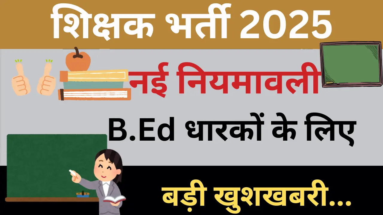 Teacher-Recruitment-2025 New Update