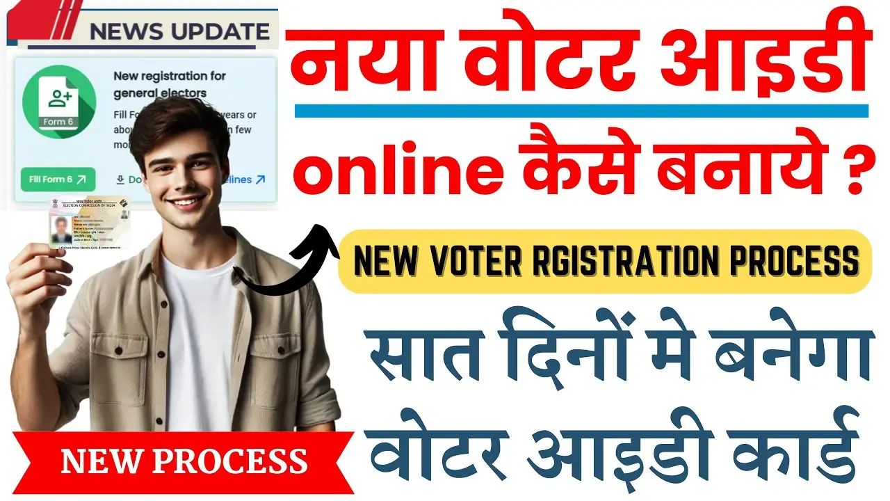 Voter-ID-Card-Online-Apply-2025