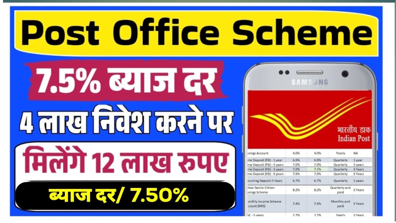 Post Office Scheme New Update 2025