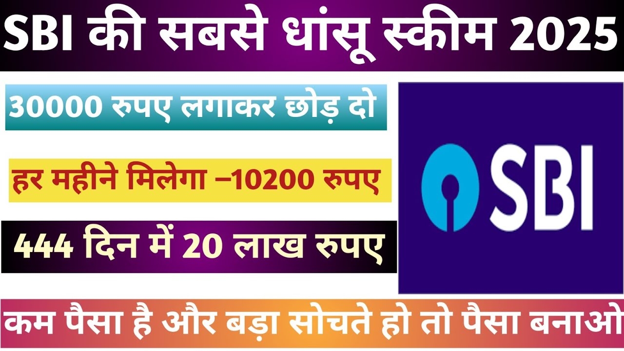 SBI Investment Plan 2025